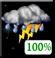 Gewitter