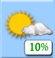 Meist sonnig