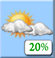 Vorm. Wolken, Nachm. Sonne